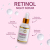 Retinol Serum